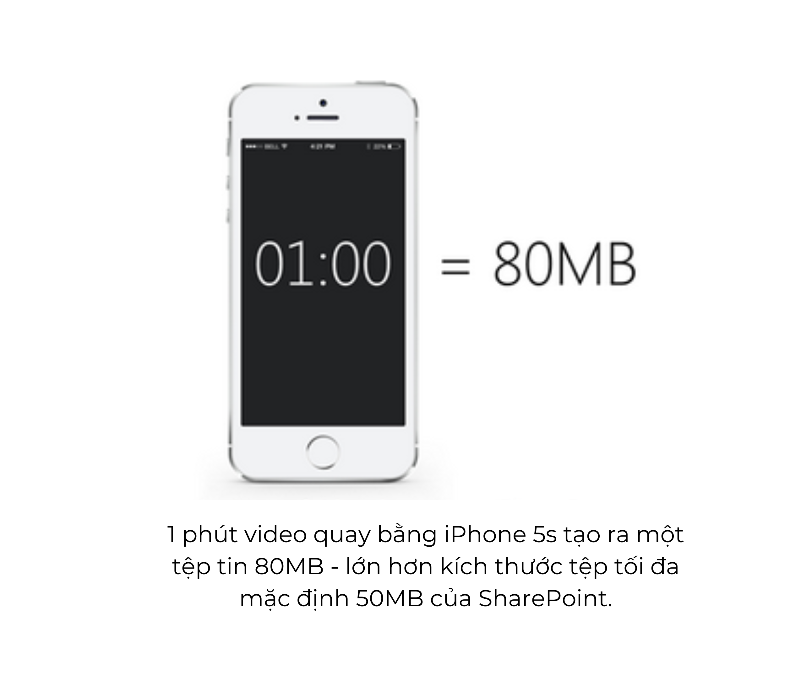 Mobile-File-Size-Panopto