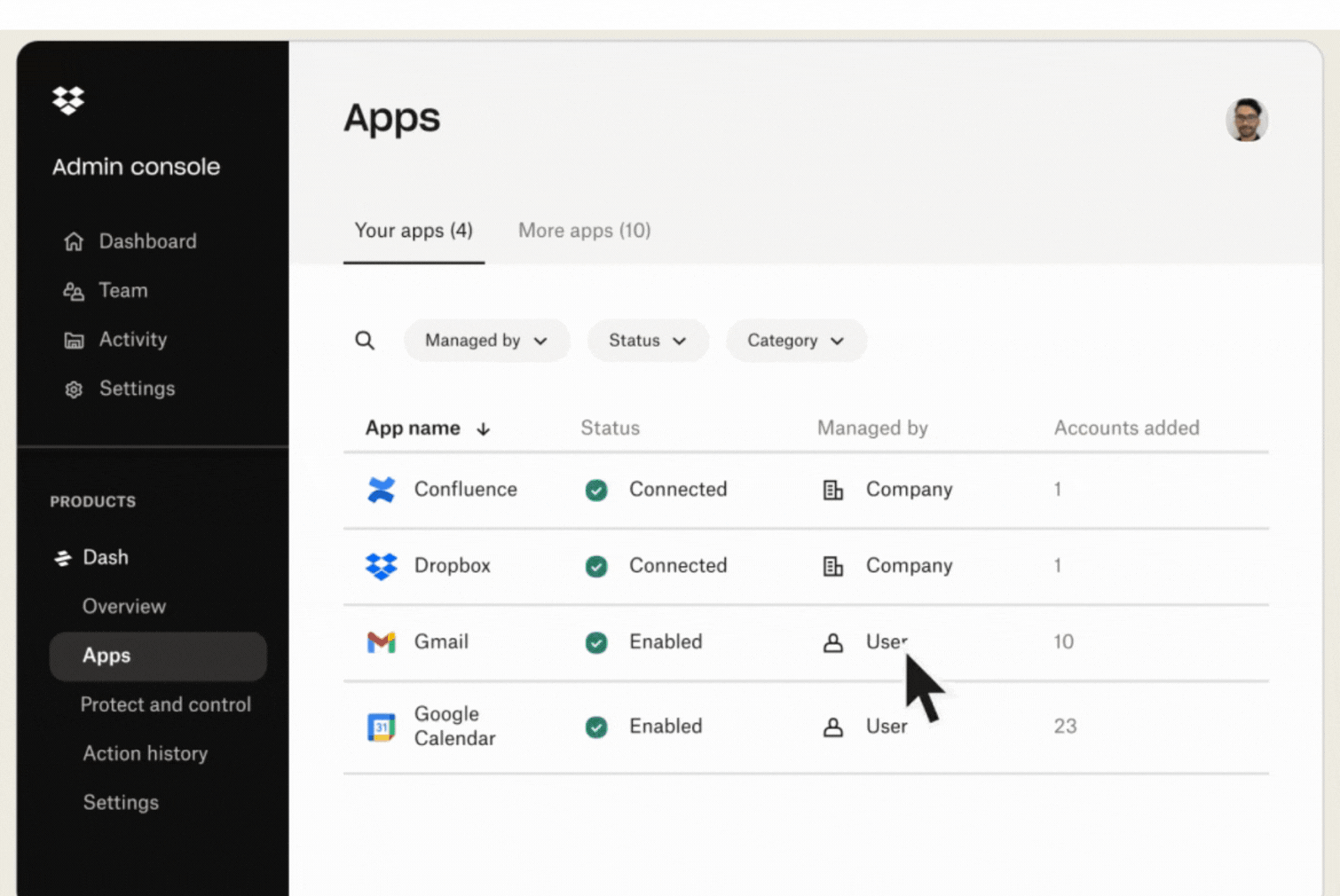 SecurityDashboard(280525)