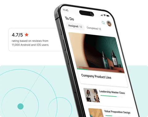 Trải nghiệm học tập - iSpring LMS