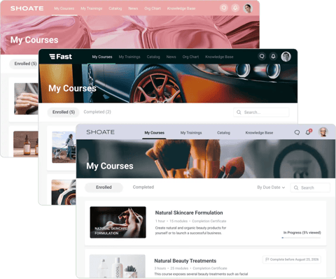Tùy chỉnh & tích hợp - iSpring LMS