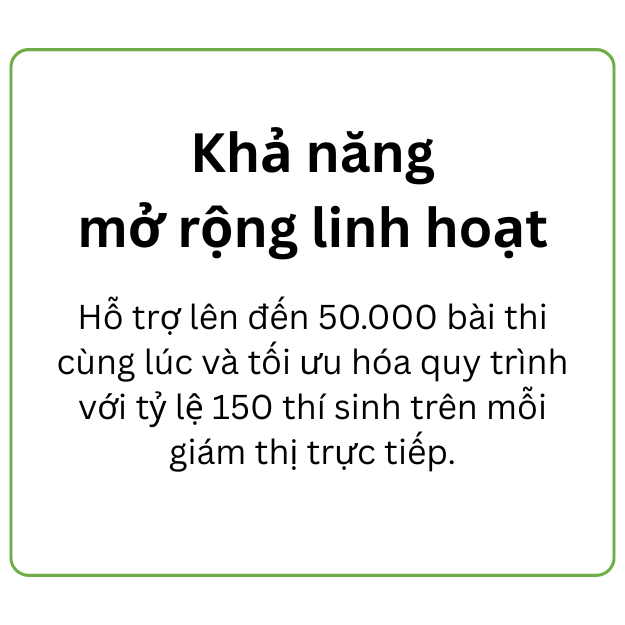 Kha nang mo rong linh hoat _ Proctor