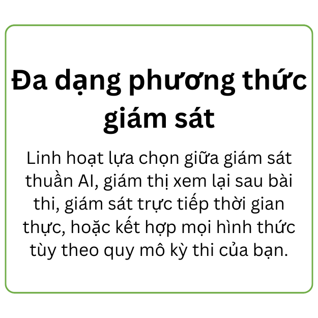 Da dang phuong thuc giam sat _ Proctor