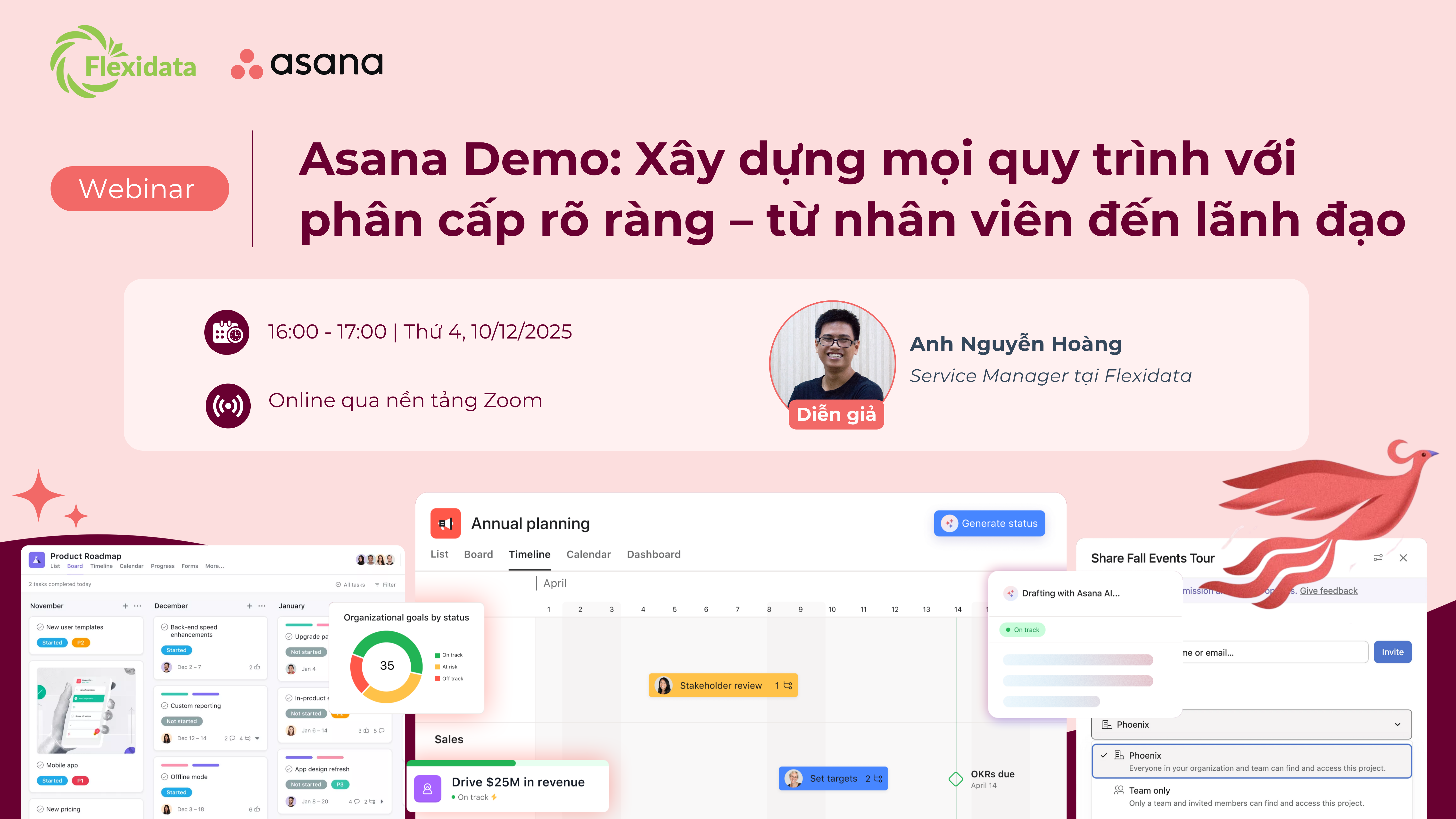 XÂY DỰNG MỌI QUY CHUẨN VỚI PHÂN CẤP RÕ RÀNG - TỪ NHÂN VIÊN ĐẾN LÃNH ĐẠO