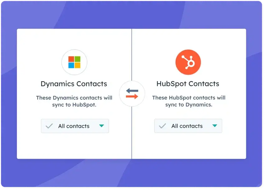 HubSpot Operation