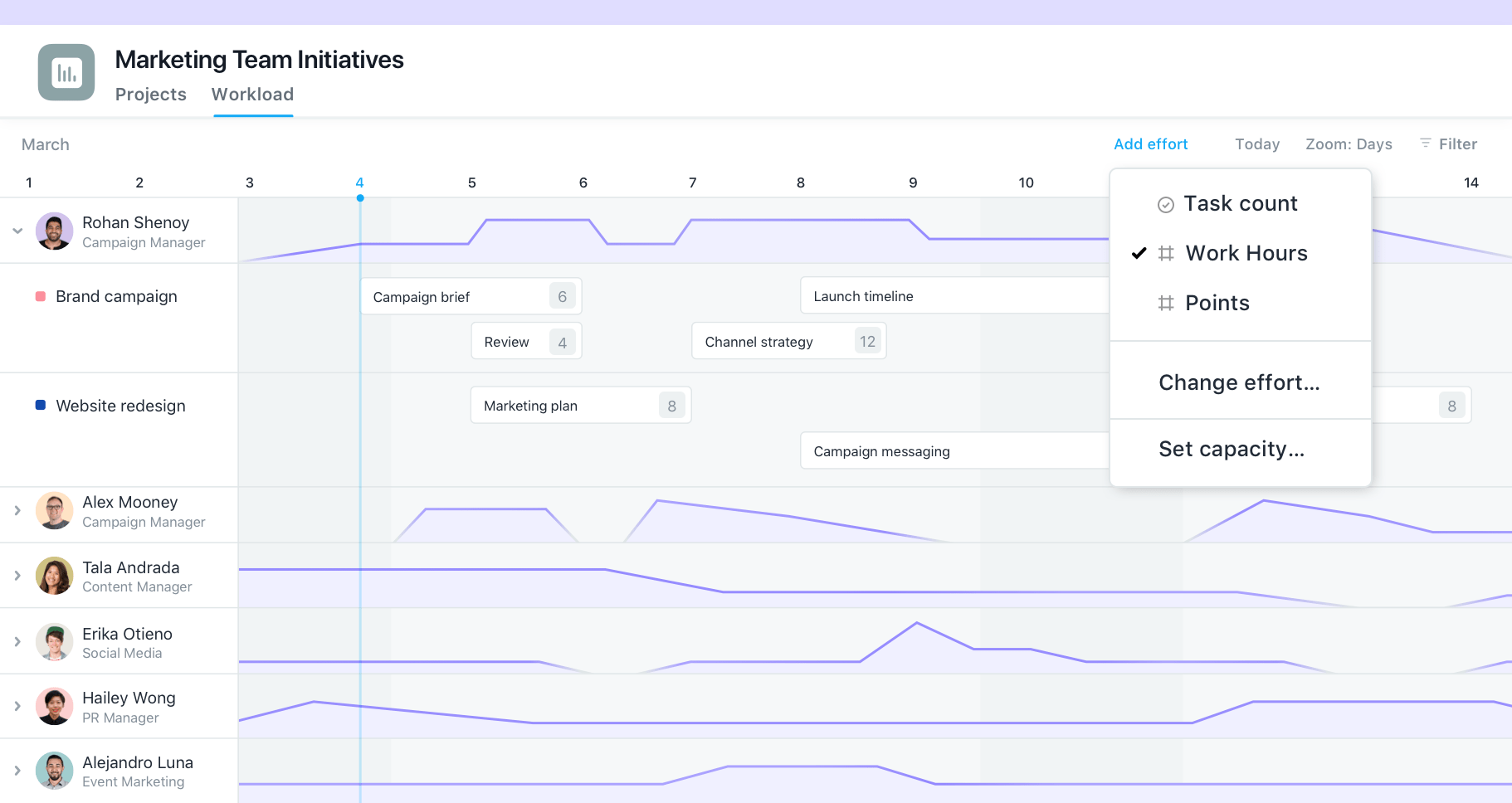 How to track workload in Asana (from scratch): Beginner Guide