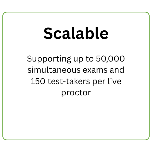 Proctor_Scalable Proctor_Scalable