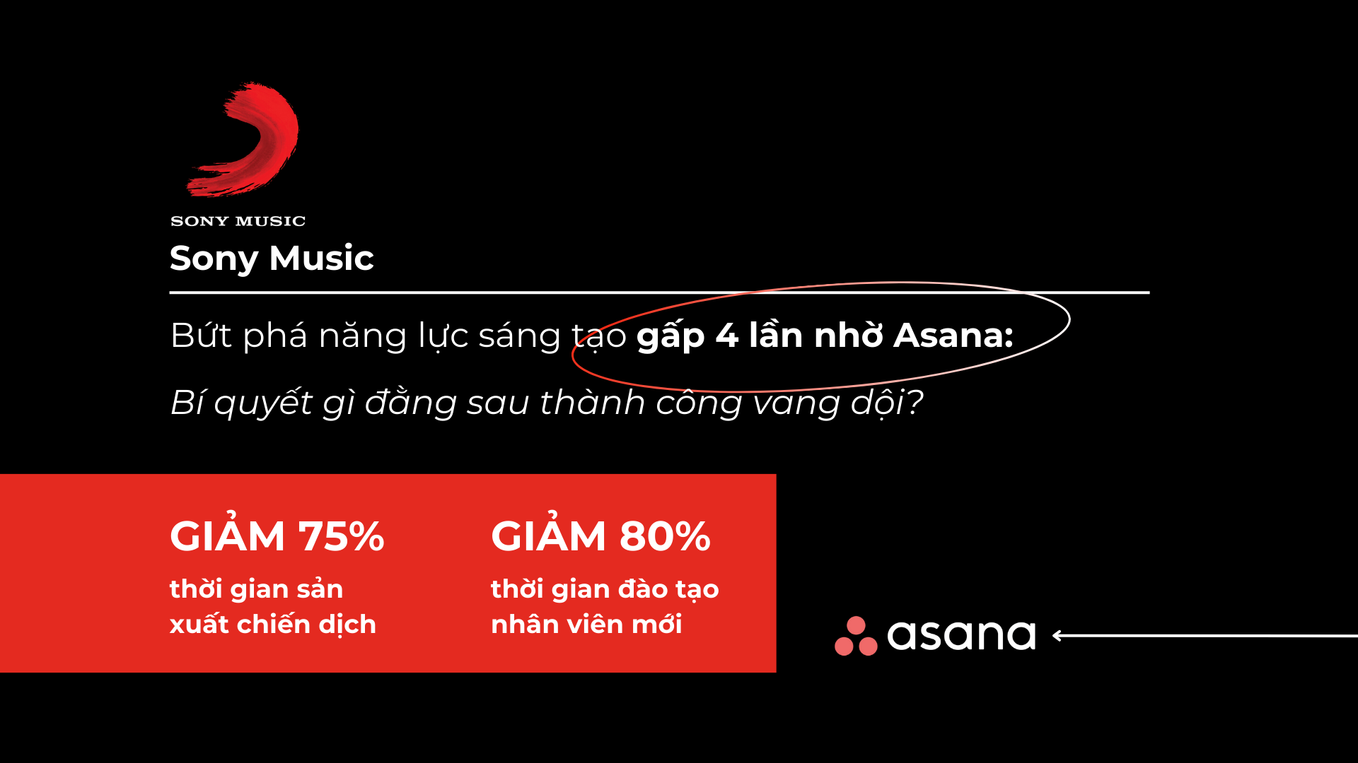 Sony Music bứt phá năng lực sáng tạo gấp 4 lần nhờ Asana