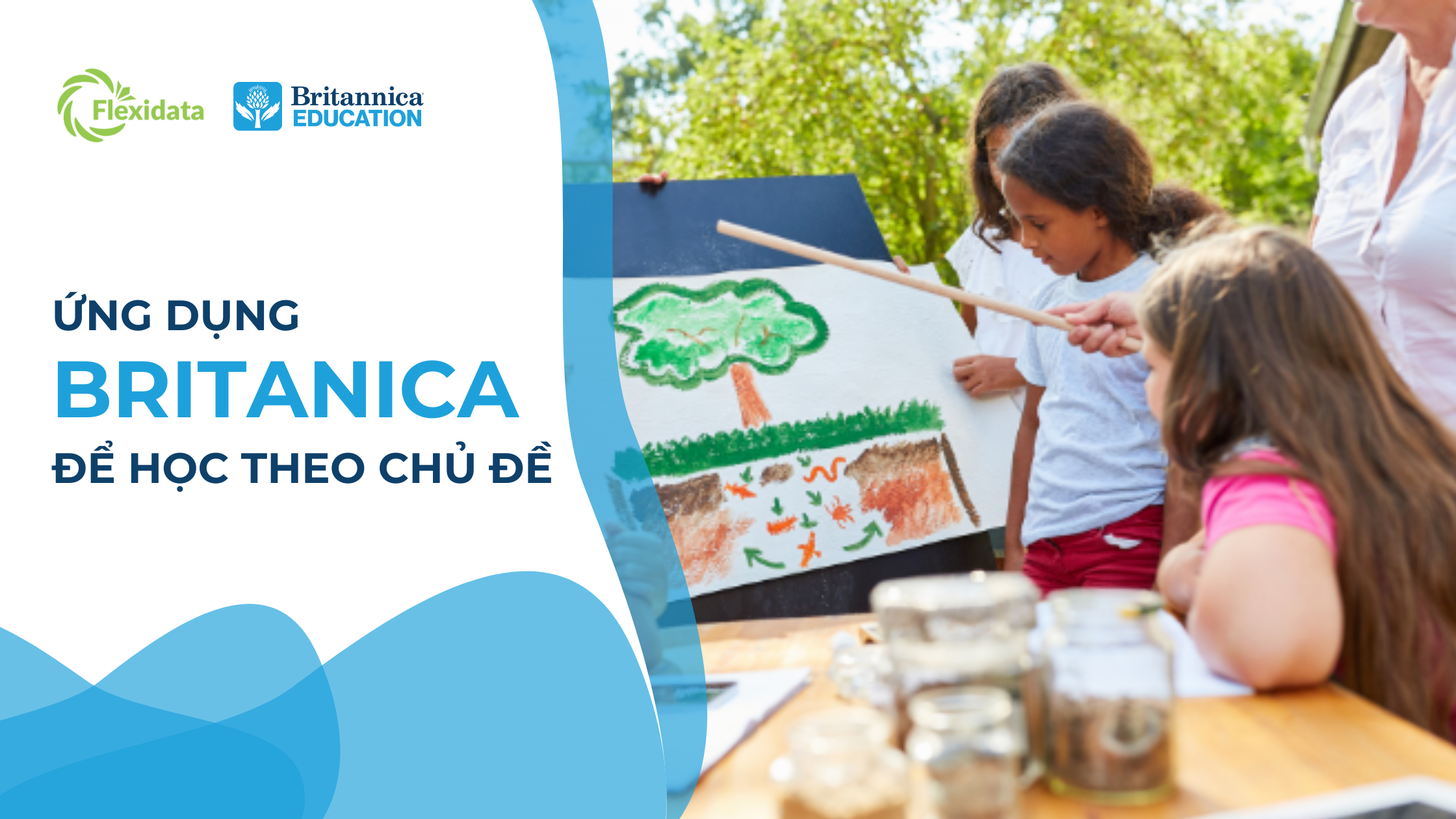 Blog Ứng dụng Britannica để học theo chủ đề