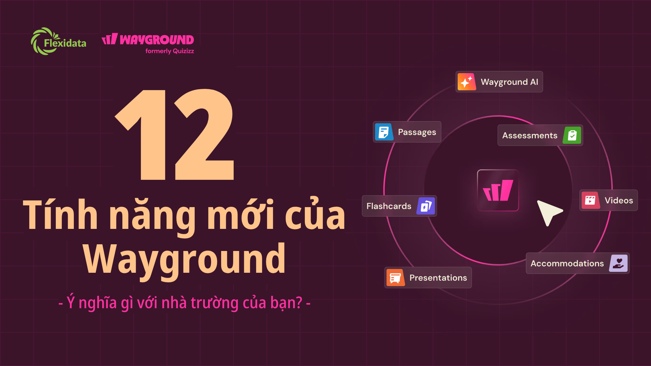 12 tính năng mới của Wayground — Ý nghĩa gì với nhà trường của bạn? 