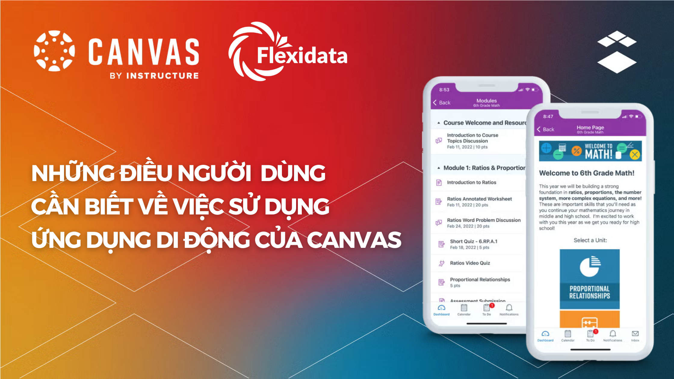 Những điều người dùng cần biết về việc sử dụng ứng dụng di động của Canvas