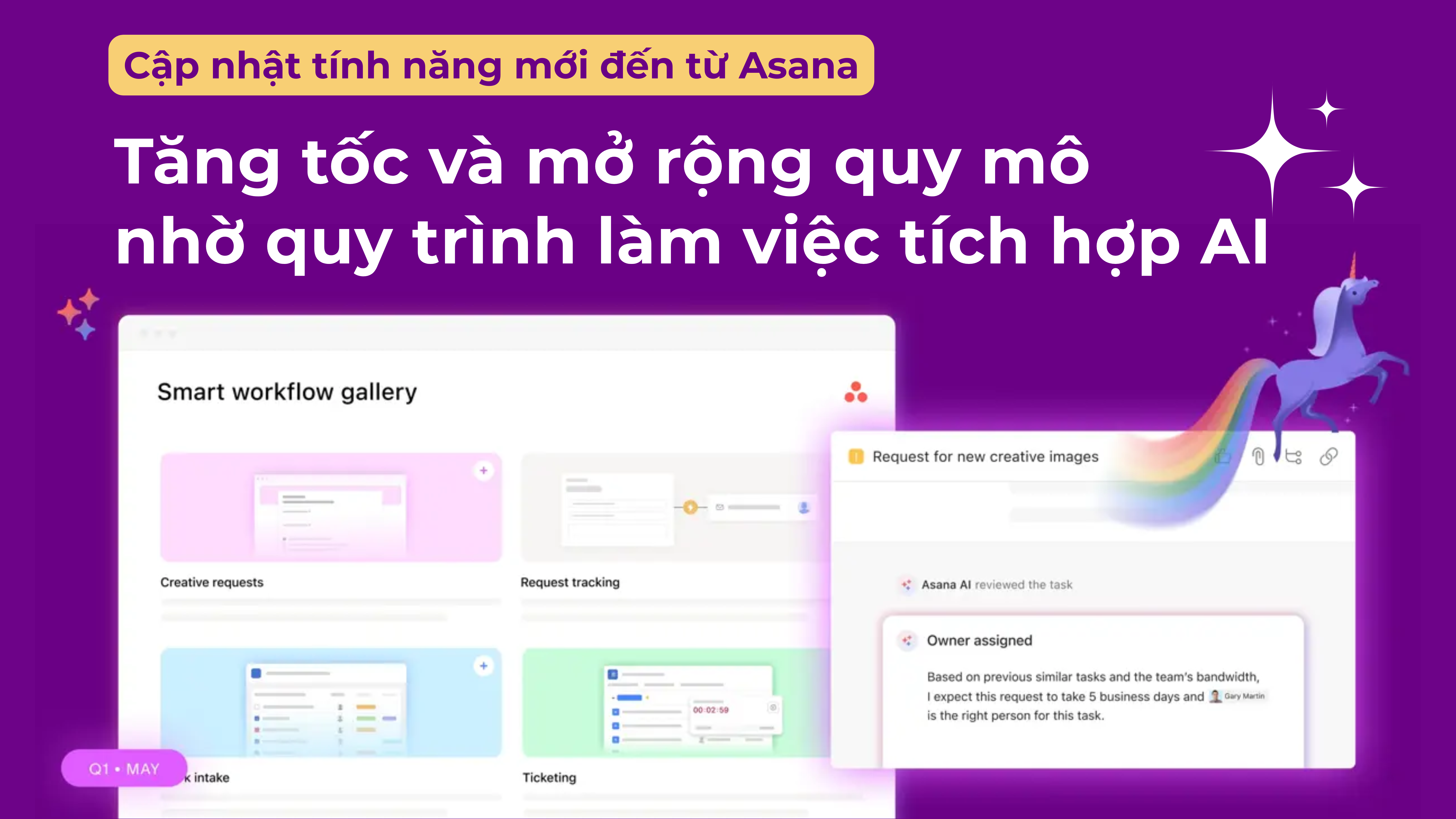 Cập nhật tính năng mới đến từ Asana: Tăng tốc và mở rộng quy mô nhờ quy trình làm việc tích hợp AI